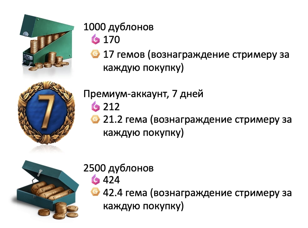 Коды для Мира Кораблей на Trovo с вознаграждением для стримеров